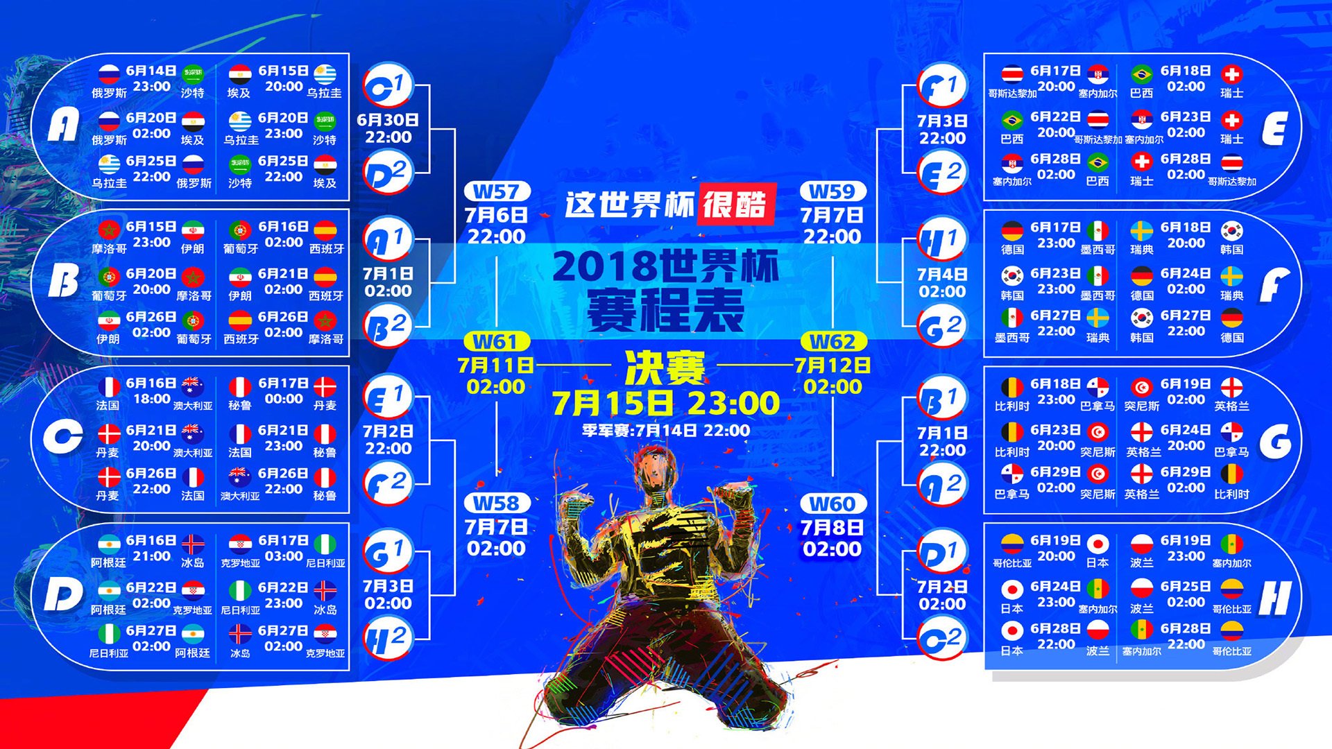 多瑙河畔的足球史诗，B费导演C组生死战，罗马尼亚力克匈牙利